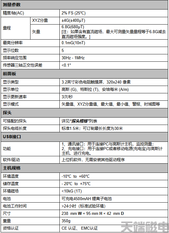 TGA1000交流磁场检测参数.png