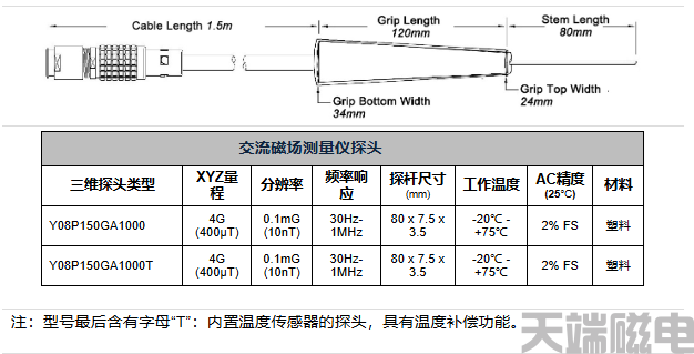 TGA1000交流磁场检测探头.png