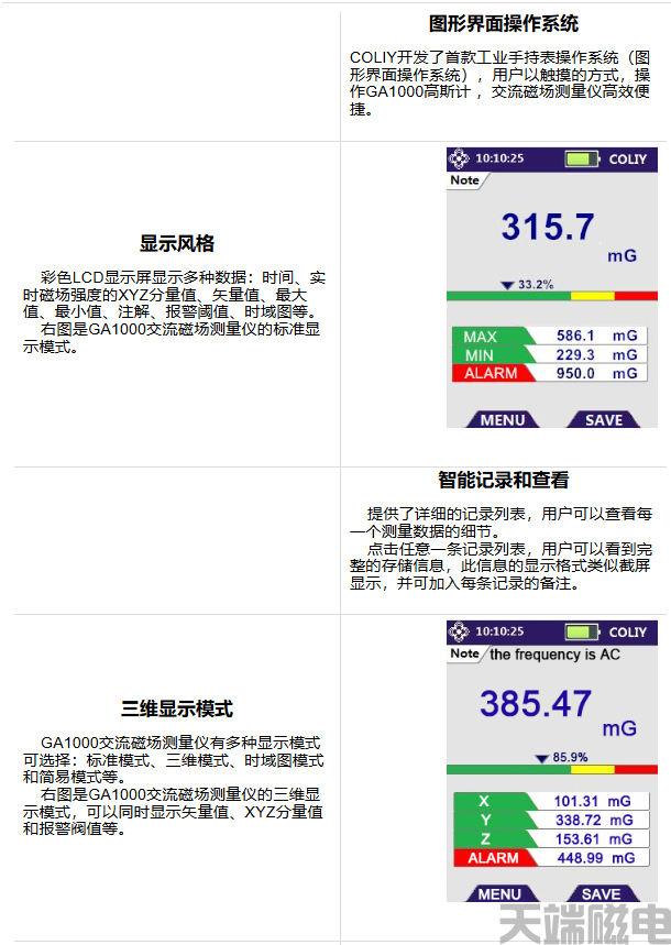 TGA1000交流磁场检测特性2.png