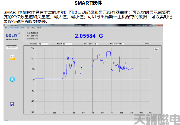 TGA1000交流磁场检测特性4.png